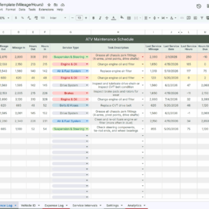 ATV Maintenance Log & Expense Tracker with Email Alerts for Google Sheets