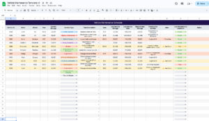 Vehicle Maintenance, Mileage, & Inspection Service Schedule Template with Conditional Formatting for Google Sheets