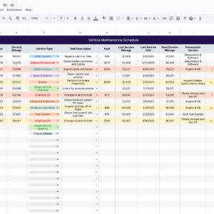 Vehicle Maintenance, Mileage, & Inspection Service Schedule Template with Conditional Formatting for Google Sheets